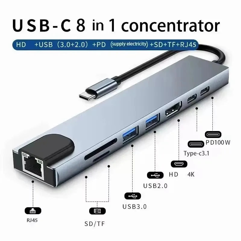 USB C Hub USB Splitter 8 in 1 USB Extender