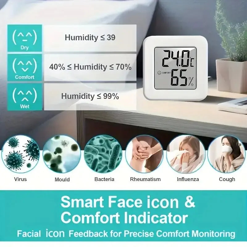 Indoor Mini Temperature and Humidity Meter